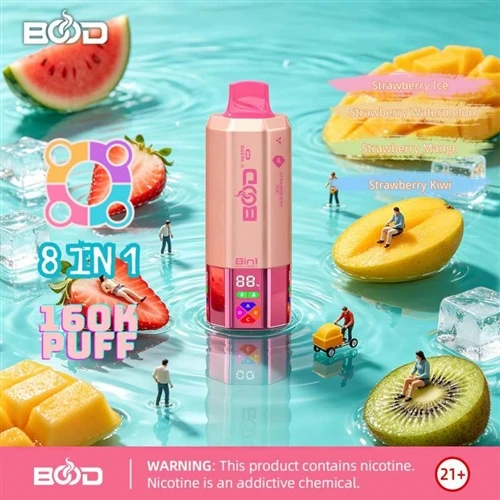 Bood Vasto 8-in-1 160000—a Single Device That Meets Multiple Needs: That Is The Experience Users ...